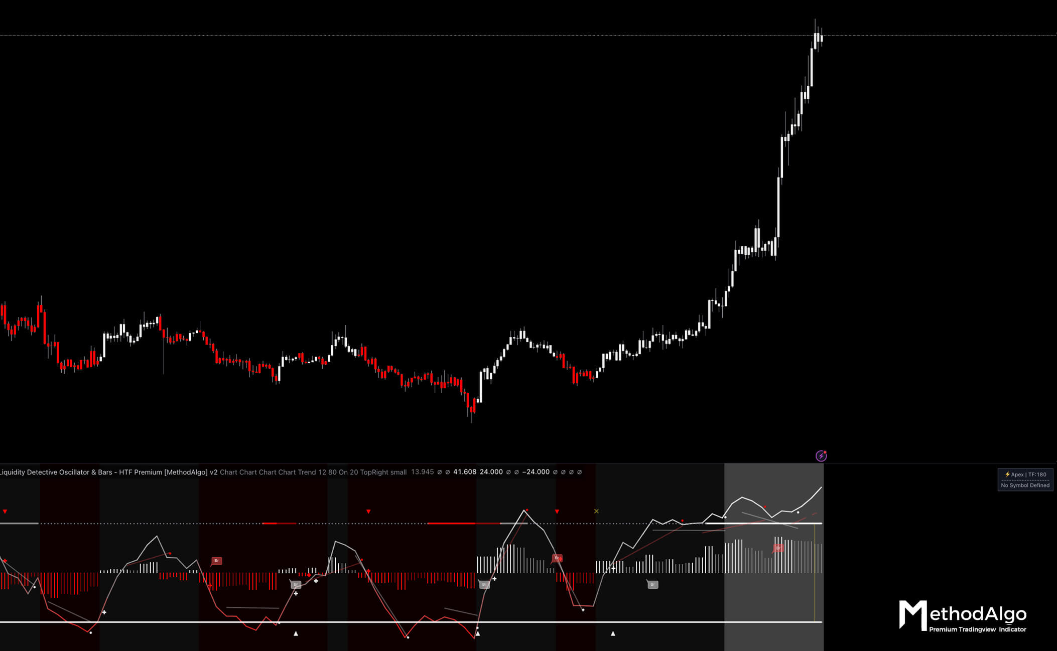 Liquidity Detective screenshot