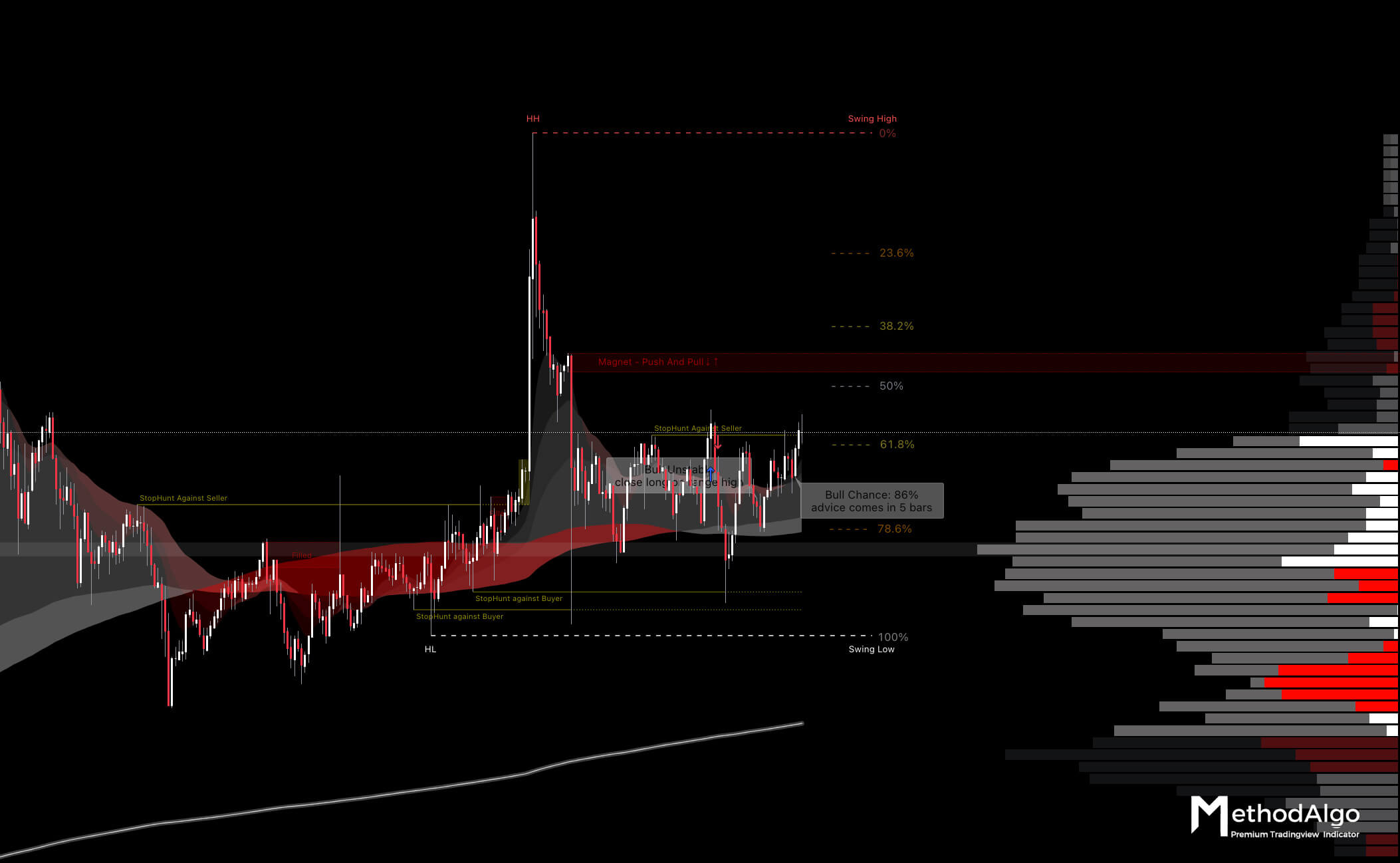 PowerRanger screenshot