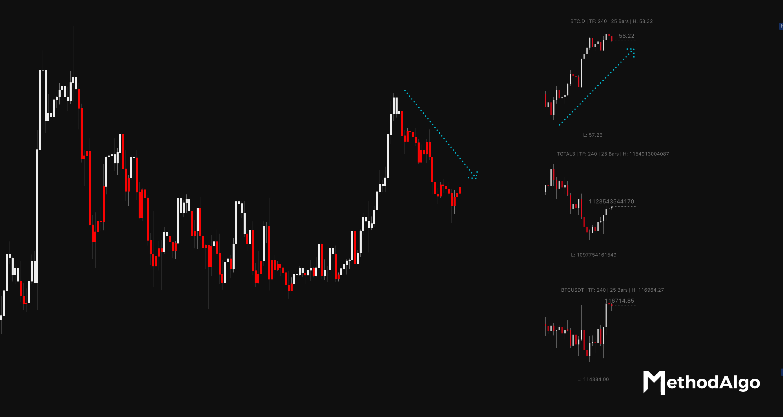 RedEye Raven screenshot