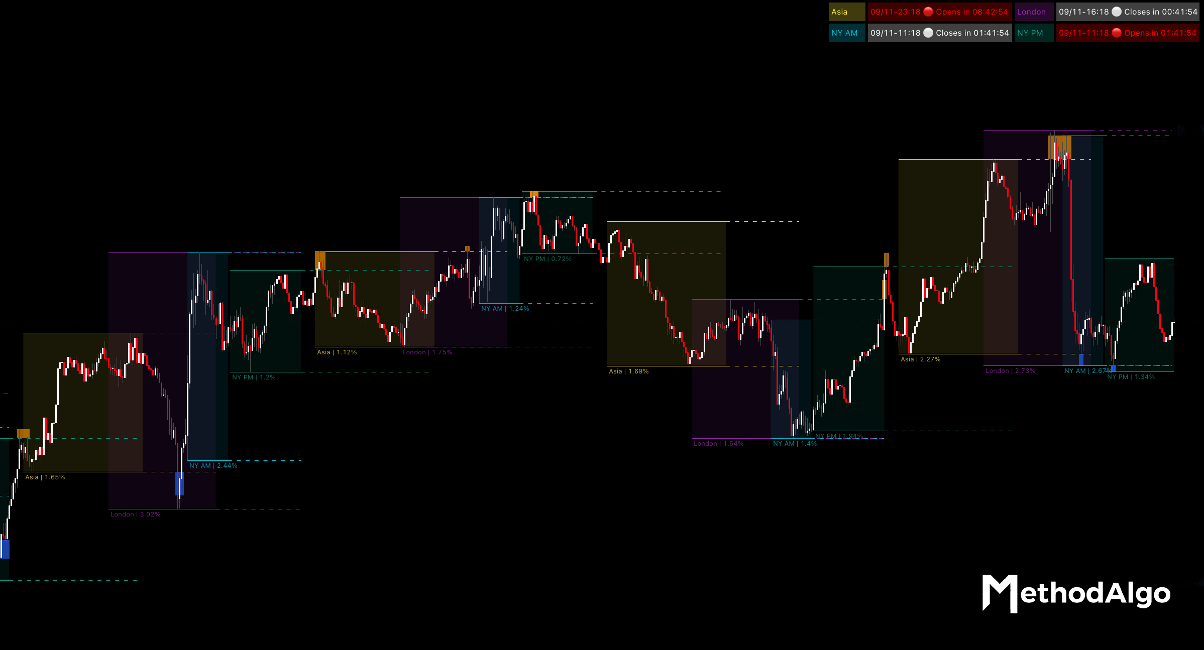 TimeZone Bandit screenshot